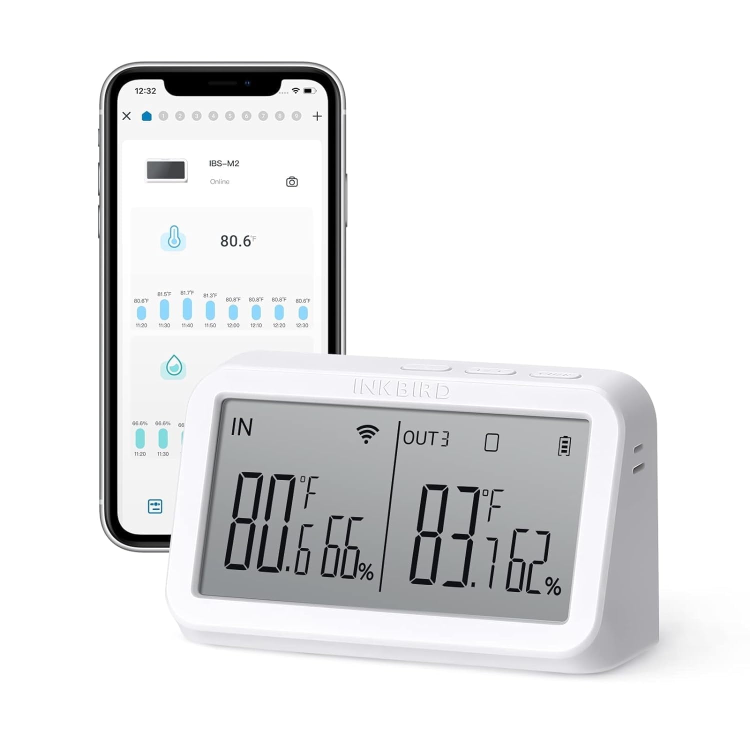 INKBIRD WiFi Gateway Wireless Temperature Humidity Monitor Sensor,Smart App Control,Connect Up To 9 Devices,(Works With IBS-TH1, IBS-TH2, IBS-TH2 PLUS,IBS-P02R,Etc.)